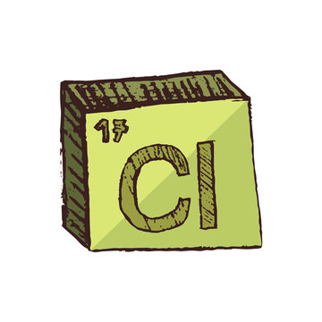 recommend clip art: Vector three-dimensional hand drawn chemical yellow-green symbol of gas chlorine with an abbreviation Cl from the periodic table of the elements isolated on a white background.