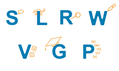 Vector set of icons for speaking, writing, vocabulary, reading, grammar, listening pronunciation. Different aspects of learning English