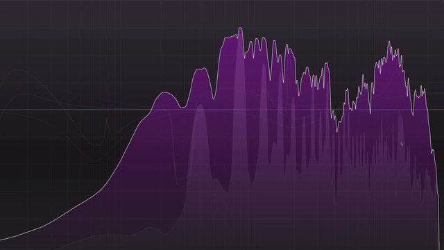 Audio analyzer and equalizer showing a purple moving waveform.