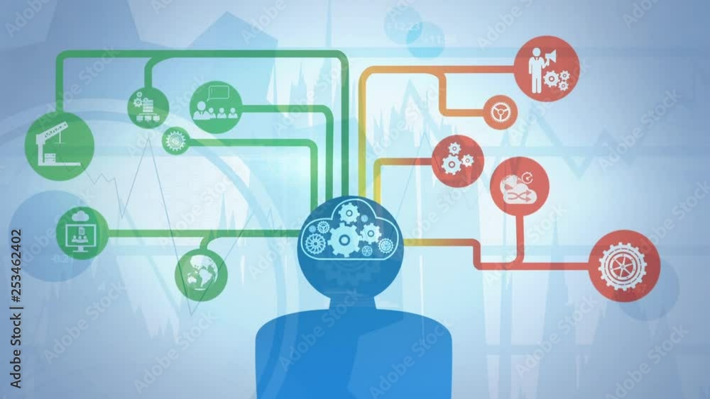 Poster digital composite of animated human with cogs in brain