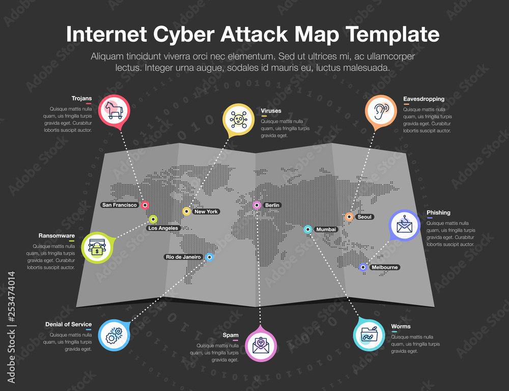 Poster infographic for internet cyber attack world map with 8 symbols for common internet cyber threats – d