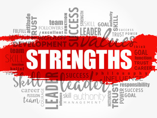 Strengths word cloud collage, business concept background