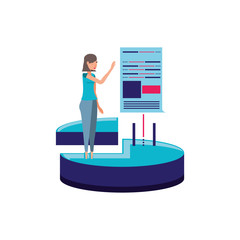 statistical graphics of pie with woman