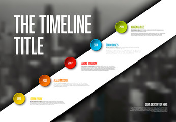 Company Infographic timeline report template