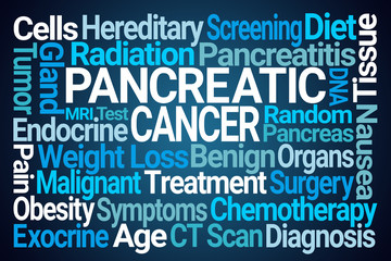 Pancreatic Cancer Word Cloud