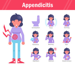 Symptoms of appendicitis: constipation, fever, vomiting, flatulence, burping, pain, heartburn, dizziness, muscle tension. Vector. Cartoon character. Isolated. Flatcharacter. Isolated.