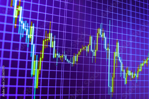 Data Analyzing In Forex Market The Charts And Quotes On Display | Forex quotes price Data Analyzing In Forex Market The Charts And Quotes On Display -