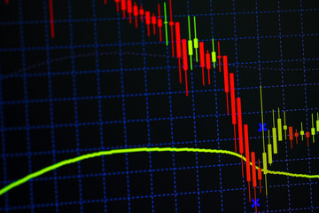 Candle stick graph chart with indicator showing bullish point or bearish point, up trend or down trend of price of stock market or stock exchange trading, investment concept.