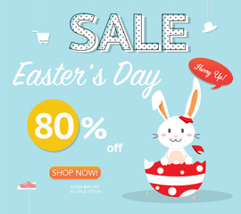 Easter sale vector banner design and template