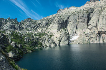 Lac de Melo