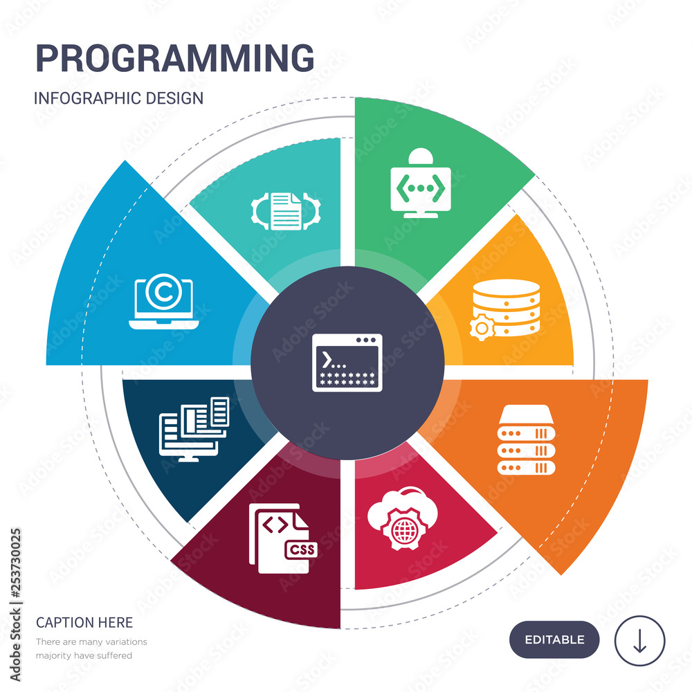 Poster set of 9 simple programming vector icons. contains such as console, content, copyright, cross-platfo