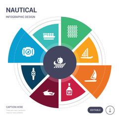 set of 9 simple nautical vector icons. contains such as trireme, vessel, water resist camera, water resist watch, watercraft, whisky, windsail icons and others. editable infographics design
