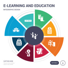 set of 9 simple e-learning and education vector icons. contains such as raise hand, ruler, school, school bag, school bell, material, self-learning icons and others. editable infographics design