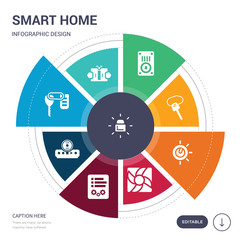 set of 9 simple smart home vector icons. contains such as alarm system, automated door, car key, cd player, control panel, cooler, dimmer icons and others. editable infographics design