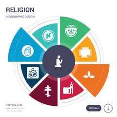 set of 9 simple religion vector icons. contains such as muslim, nihilism, noah ark, om, orthodox, orthodox, pagan icons and others. editable infographics design
