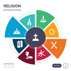 set of 9 simple religion vector icons. contains such as christian, christianity, church, commandments, communion, confucianism, cross icons and others. editable infographics design