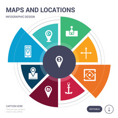 set of 9 simple maps and locations vector icons. contains such as pharmacy pin, pharmacy, phone location, placeholder, places to photograph, port, precision icons and others. editable infographics