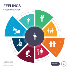 set of 9 simple feelings vector icons. contains such as incomplete human, inspi human, irritated human, lazy lonely lost loved icons and others. editable infographics design