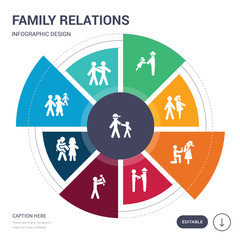 set of 9 simple family relations vector icons. contains such as brother, cousin, ex-husband, family, father, father-in-law, fianc?e icons and others. editable infographics design