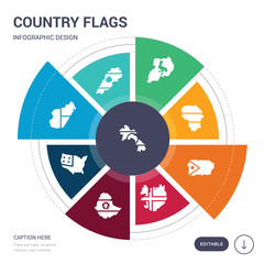 set of 9 simple country flags vector icons. contains such as laos flag, lebanon flag, madagascar flag, united states ethiopia iceland puerto rico icons and others. editable infographics design