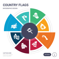 set of 9 simple country flags vector icons. contains such as myanmar flag, croatia flag, russia flag, el salvador bolivia nicaragua cuba icons and others. editable infographics design