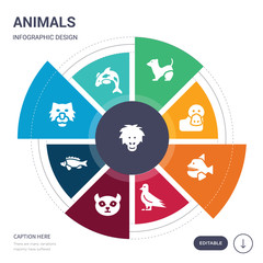 set of 9 simple animals vector icons. contains such as orangutan, orca, pallas cat, perch, philippine tarsier, pigeon, piranha icons and others. editable infographics design