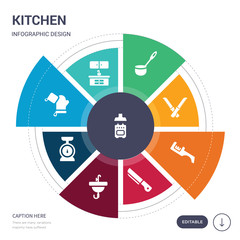 set of 9 simple kitchen vector icons. contains such as kitchen, kitchen cabinet, mitten, scale, tap, knife, knife sharpener icons and others. editable infographics design
