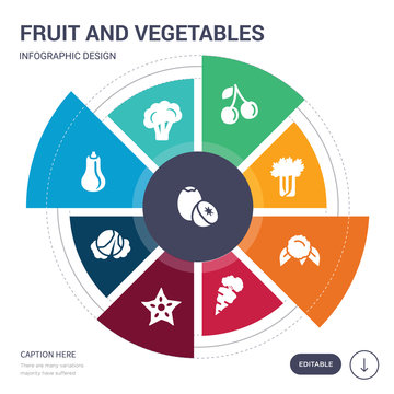 set of 9 simple fruit and vegetables vector icons. contains such as breast milk fruit, broccoli, butternut squash, cabbage, carambola, carrots, cauliflower icons and others. editable infographics