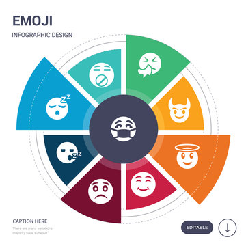 Set Of 9 Simple Emoji Vector Icons. Contains Such As Sick Emoji, Silent Emoji, Sleep Sleeping Slightly Frowning Smile Smiling  With Halo Icons And Others. Editable Infographics Design