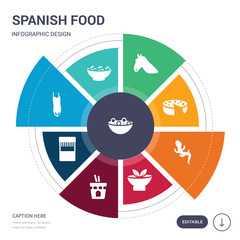 set of 9 simple spanish food vector icons. contains such as ensalada malagueña, fabada, female bikini piece, food stall, fried shrimp, gazpacho, gecko top view shape icons and others. editable