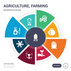 set of 9 simple agriculture, farming vector icons. contains such as silo, smart farm, sprayer, spring flower, sprinkler, sprout, sugar icons and others. editable infographics design