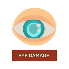 Eye damage diabetes symptom blurred pupil isolated eyeball
