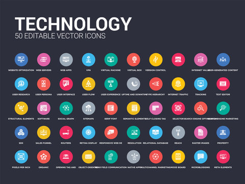 50 technology set icons such as meta elements, microblogging, mood board, multichannel marketing, native apps, near field communication, object-oriented programming, opening tag and closing tags,
