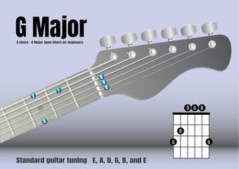 G Major G Chord - G Major Open Chord for Beginners, VECTOR