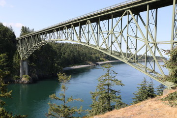 Bridge span