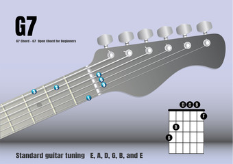 G7 Chord - G7  Open Chord for Beginners,vector