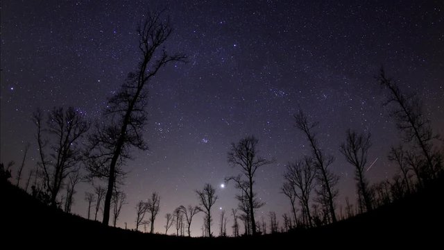 Planets in Bakony mountains