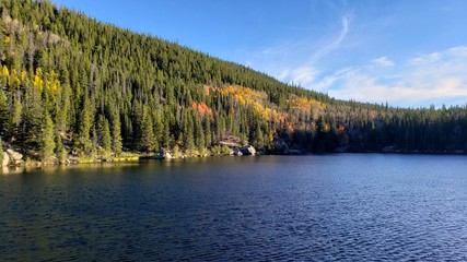 Mountain lake colors