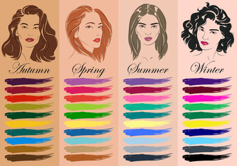 Seasonal color analysis. Set of vector hand drawn girls with different types of female appearance. Best colors for Autumn, Spring, Summer, Winter
