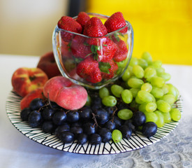 Composition of the fresh fruit and berries