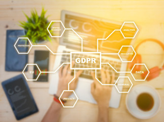 General Data Protection Regulation (GDPR) concept
