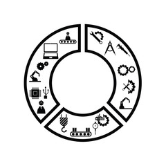 graph engineering concept