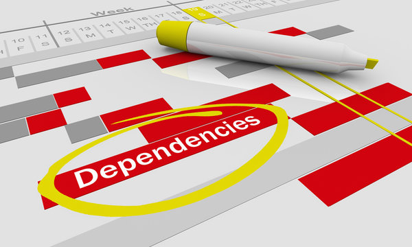 Dependencies Effects Results Tracking Chart 3d Illustration