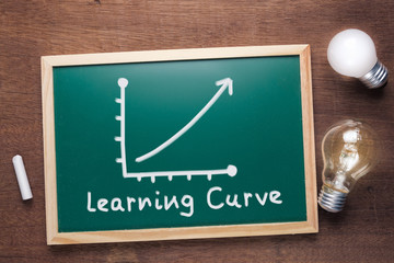 Learning Curve Graph