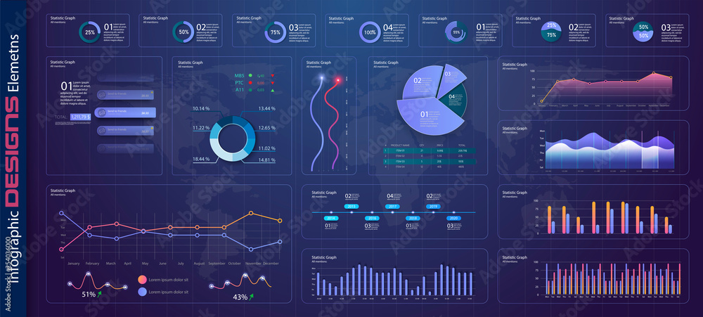 Poster Infographic dashboard template with flat design graphs and pie charts Online statistics and data Analytics. Information Graphics elements for UI UX design. Modern style web elements. Stock vector