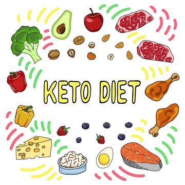 2,765 BEST Ketosis IMAGES, STOCK PHOTOS & VECTORS | Adobe Stock