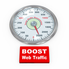 3d social media measurement