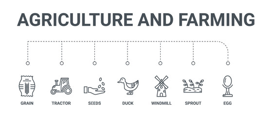simple set of 7 line icons such as egg, sprout, windmill, duck, seeds, tractor, grain from agriculture and farming concept on white background