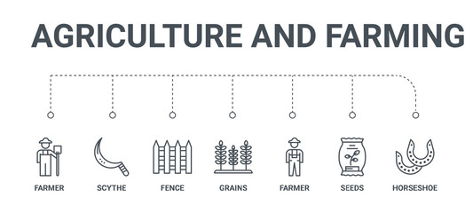 simple set of 7 line icons such as horseshoe, seeds, farmer, grains, fence, scythe, farmer from agriculture and farming concept on white background