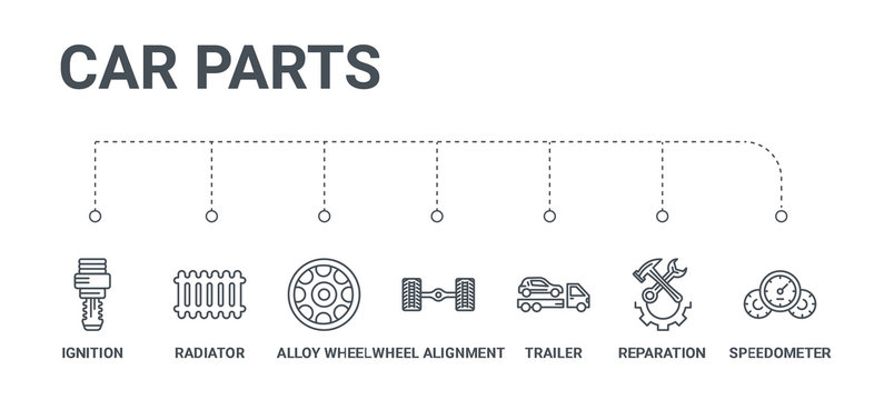 simple set of 7 line icons such as speedometer, reparation, trailer, wheel alignment, alloy wheel, radiator, ignition from car parts concept on white background